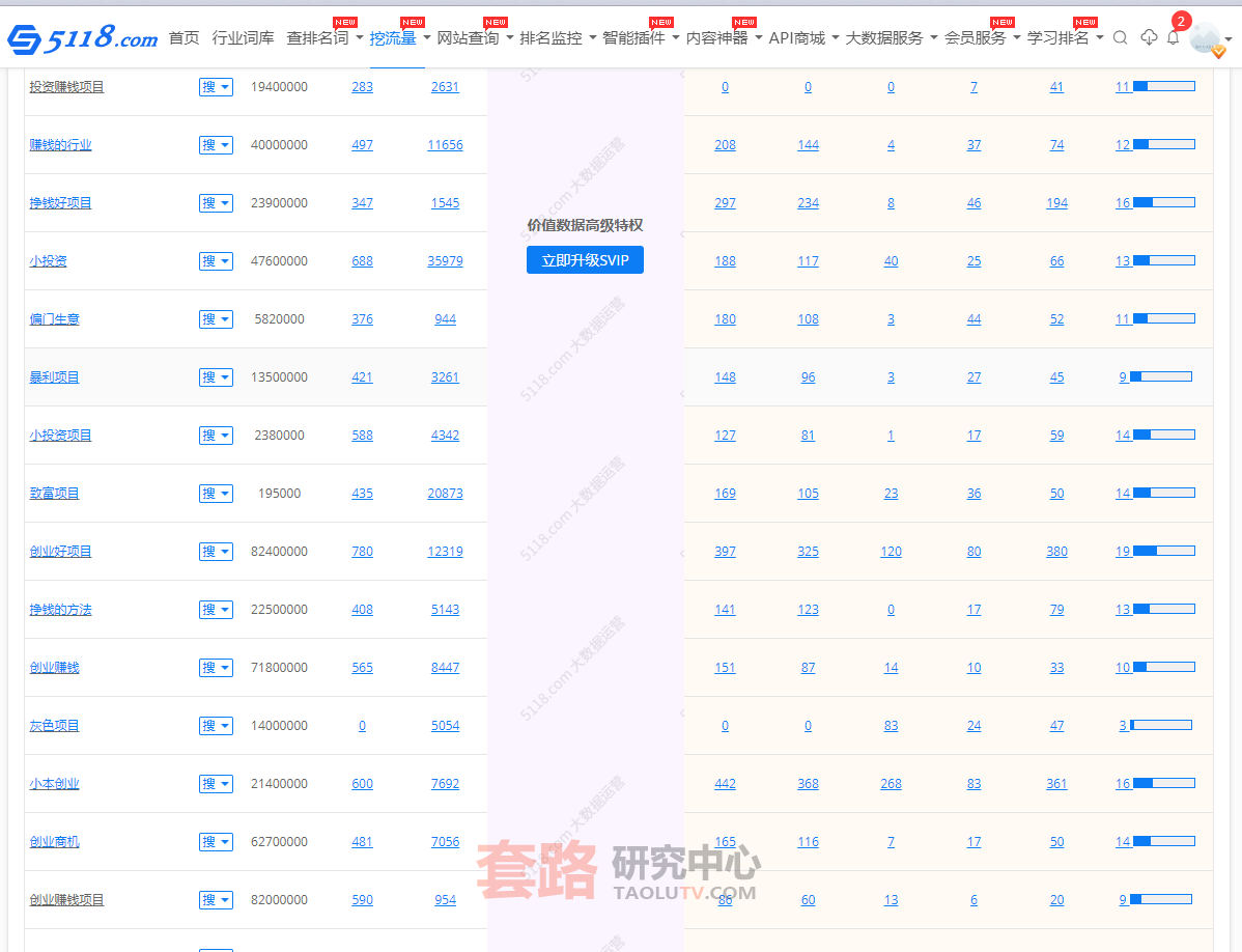 %title插图%num