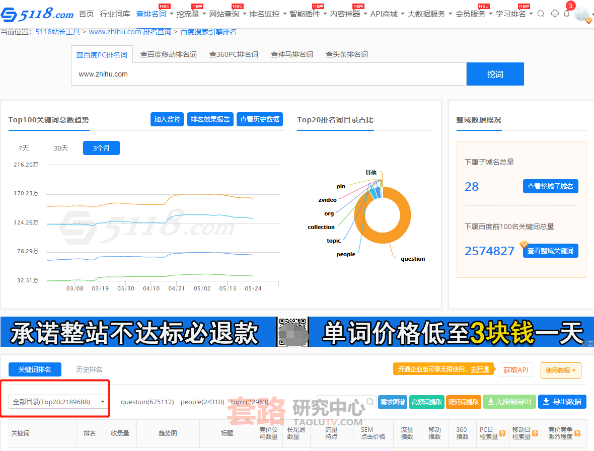 %title插图%num