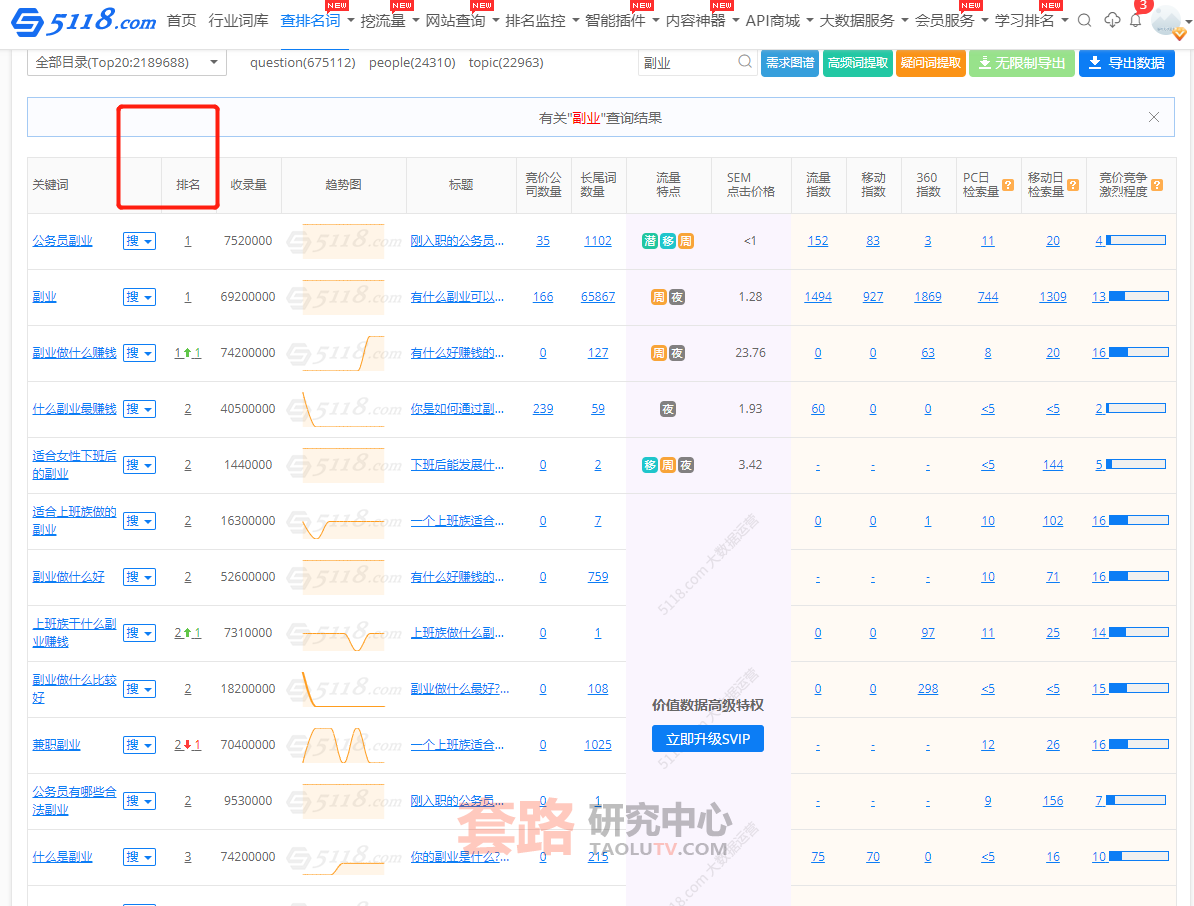 %title插图%num