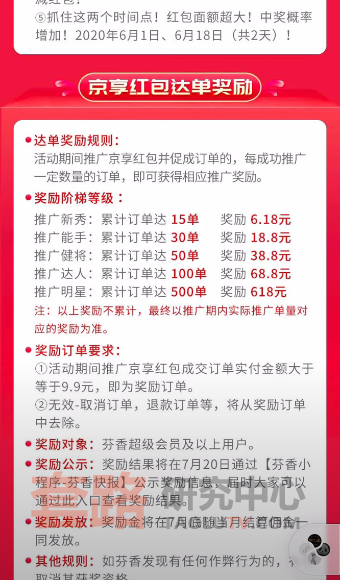 低门槛618发红包赚钱京东京享红包，618快钱攻略插图(3)