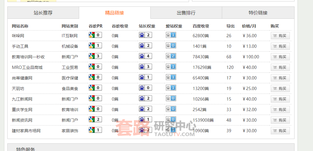 网站的友情链接是什么，有什么作用插图(1)