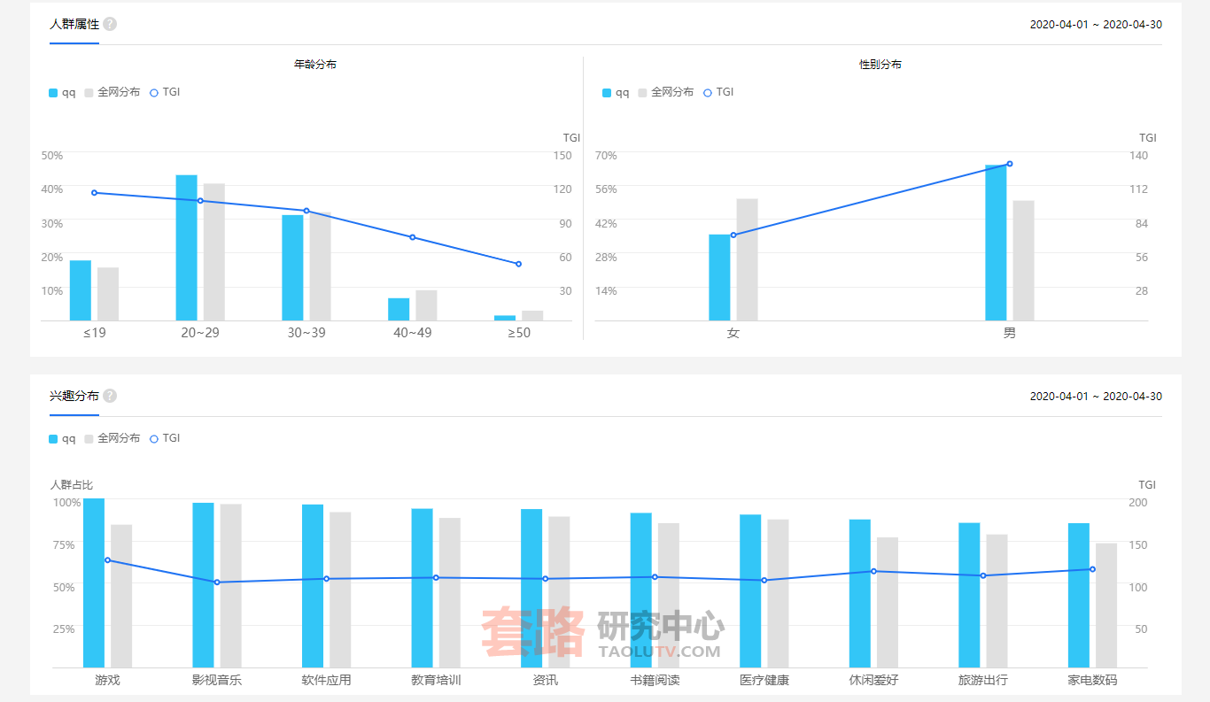 %title插图%num