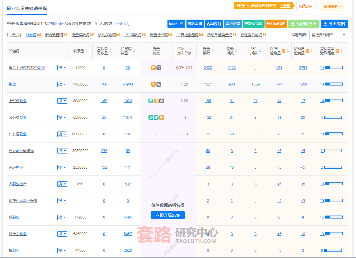 如何通过搜索引擎seo获得精准客户插图(2)