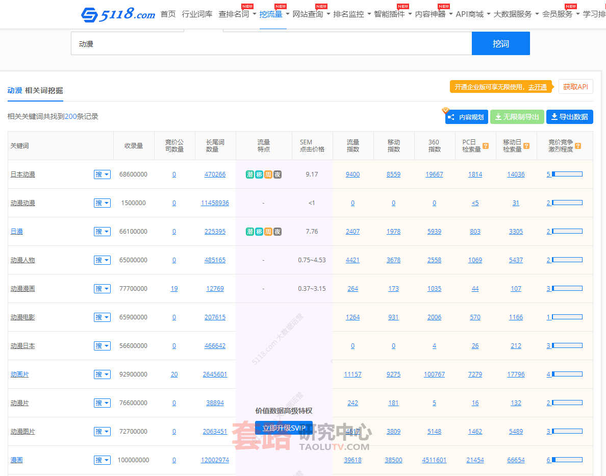 qq空间的营销推广与转化变现插图(5)