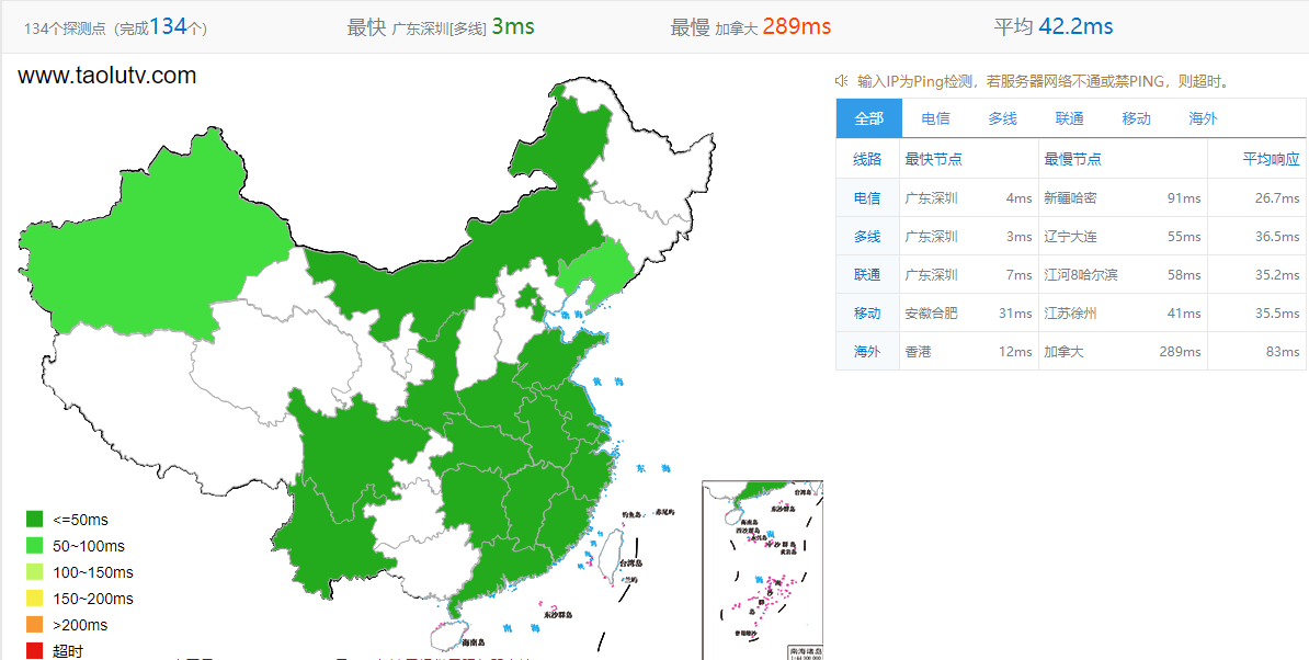 大流量网站怎么做seo，大流量网站怎么优化插图(2)