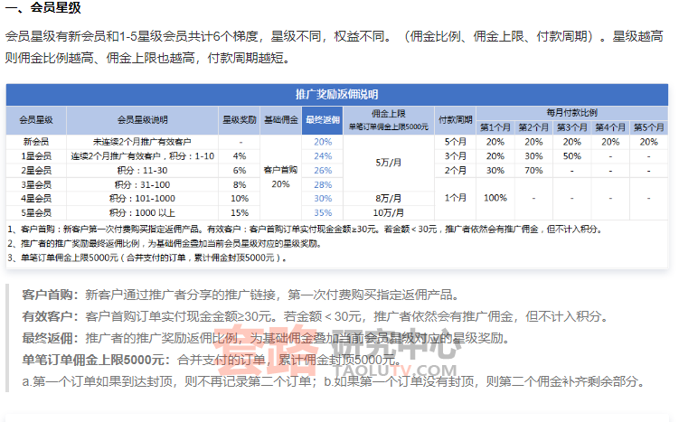 导航站变现推广