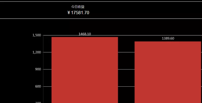 %title插图%num