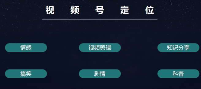 视频号定位