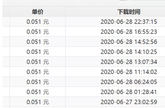 古老的网盘下载网赚项目，每天上传几个文件就行，躺赚碎银子插图(1)