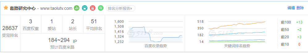 套路研究中心全新改版！插图(1)