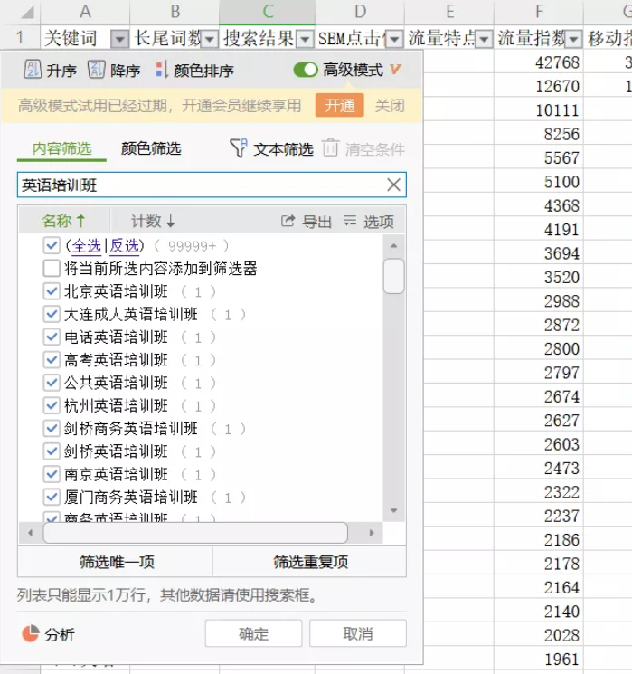 SEOer如何去挖掘长尾关键词，组建词库插图(5)