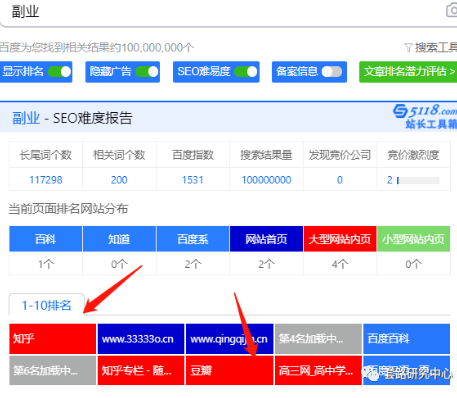 高权重平台截流百度流量，解决你的流量难题插图(8)