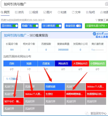 高权重平台截流百度流量，解决你的流量难题插图(9)